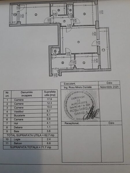 Vatra Luminoasa- Muncii, 3 camere etaj 6, bl.reabilitat